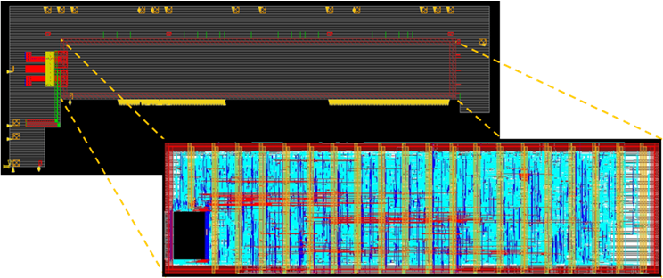 SCOPS Digital sub-block DDR successfully held on 19th of March 2025